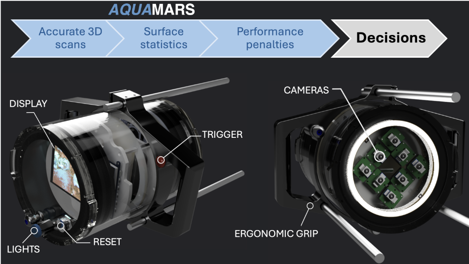 AQUAMARS Underwater Scan 2