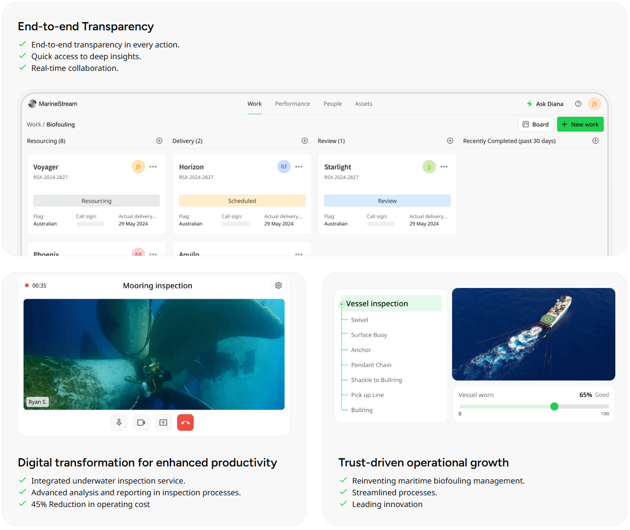 Digital Platform