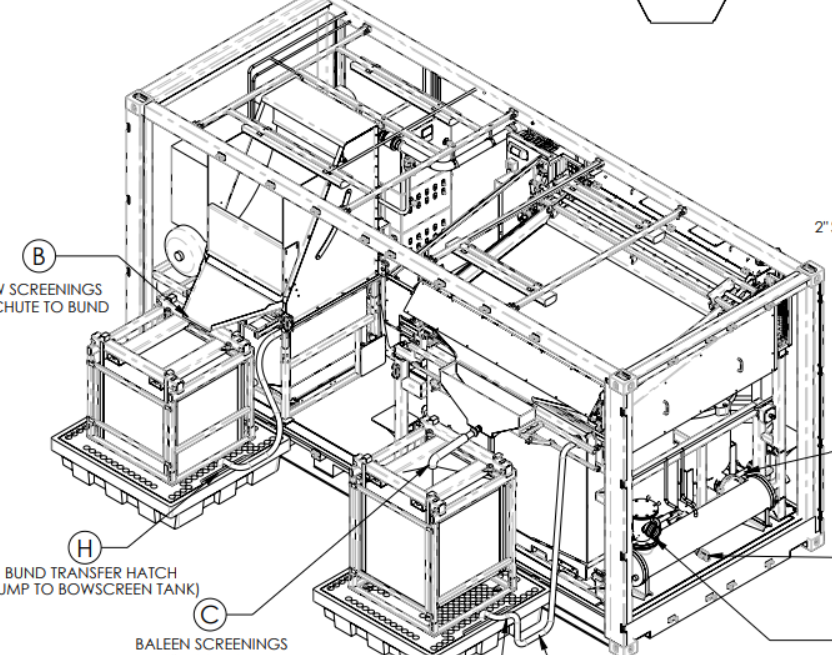 Filtration Systems Maintenance